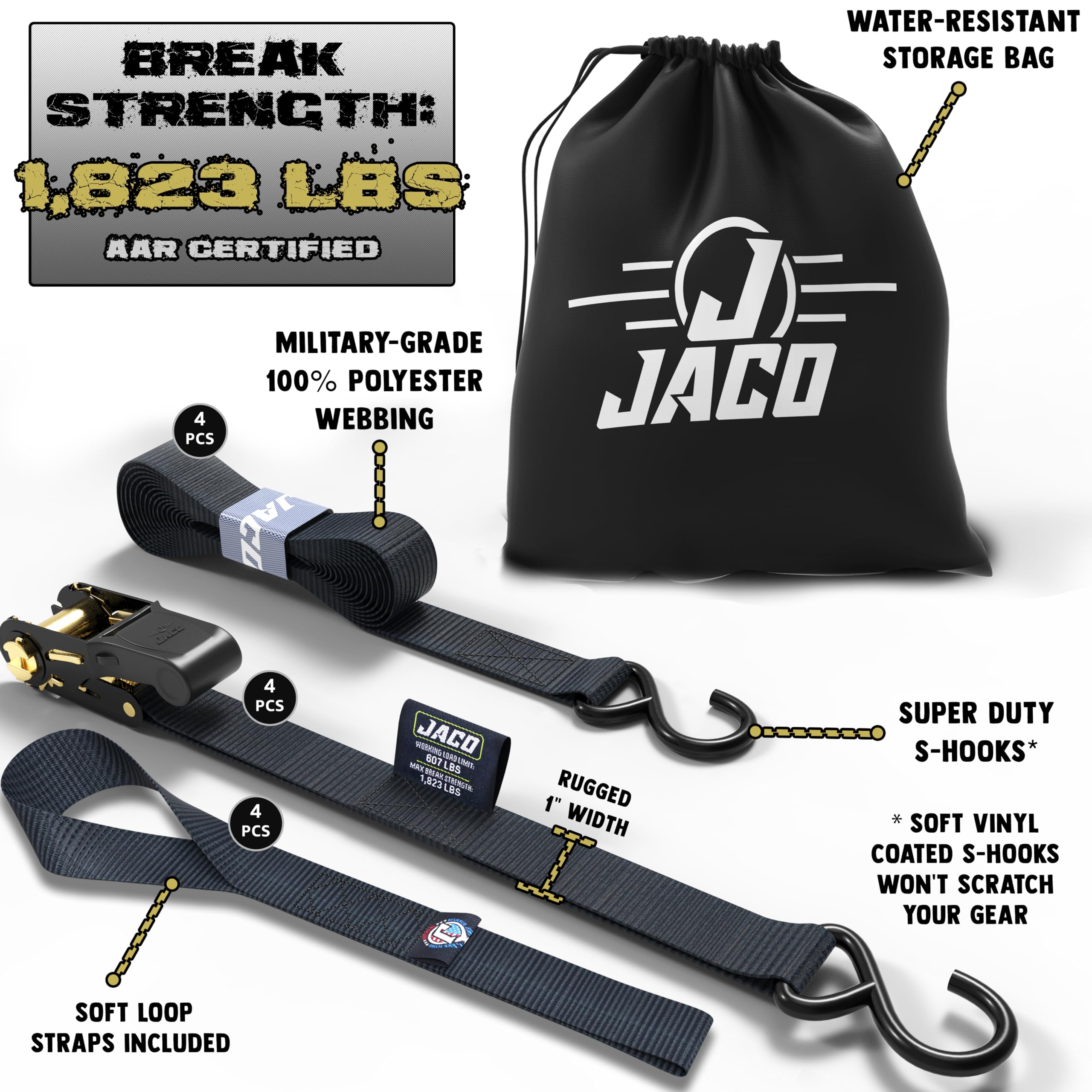 JACO ratchet handle close-up highlights comfortable rubberized grip for easy tightening.