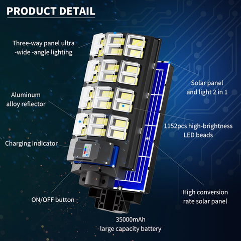 Jadisi parking lot lighting elevates safety with wide-area brightness