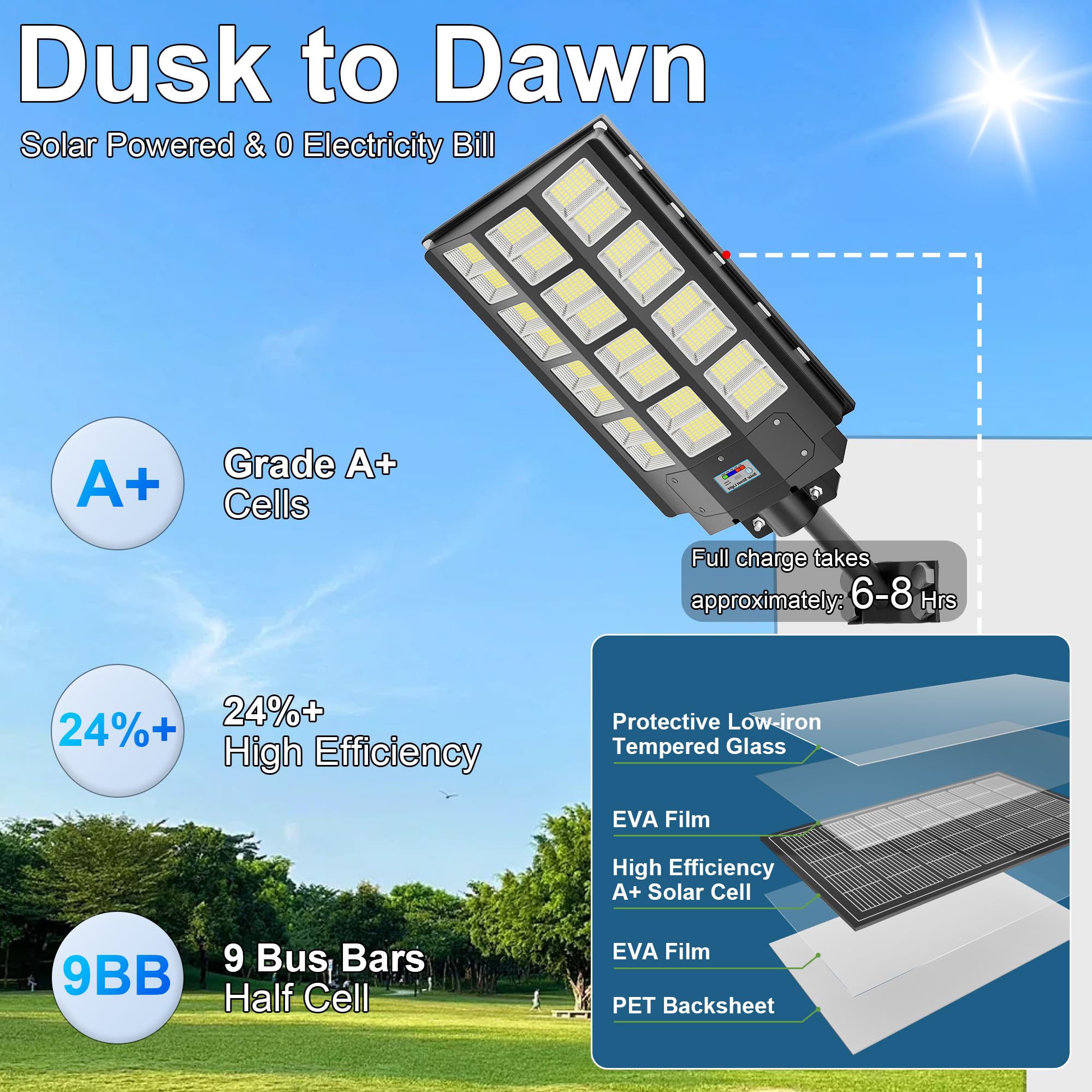 Jadisi solar flood light high brightness for driveways and parking lots
