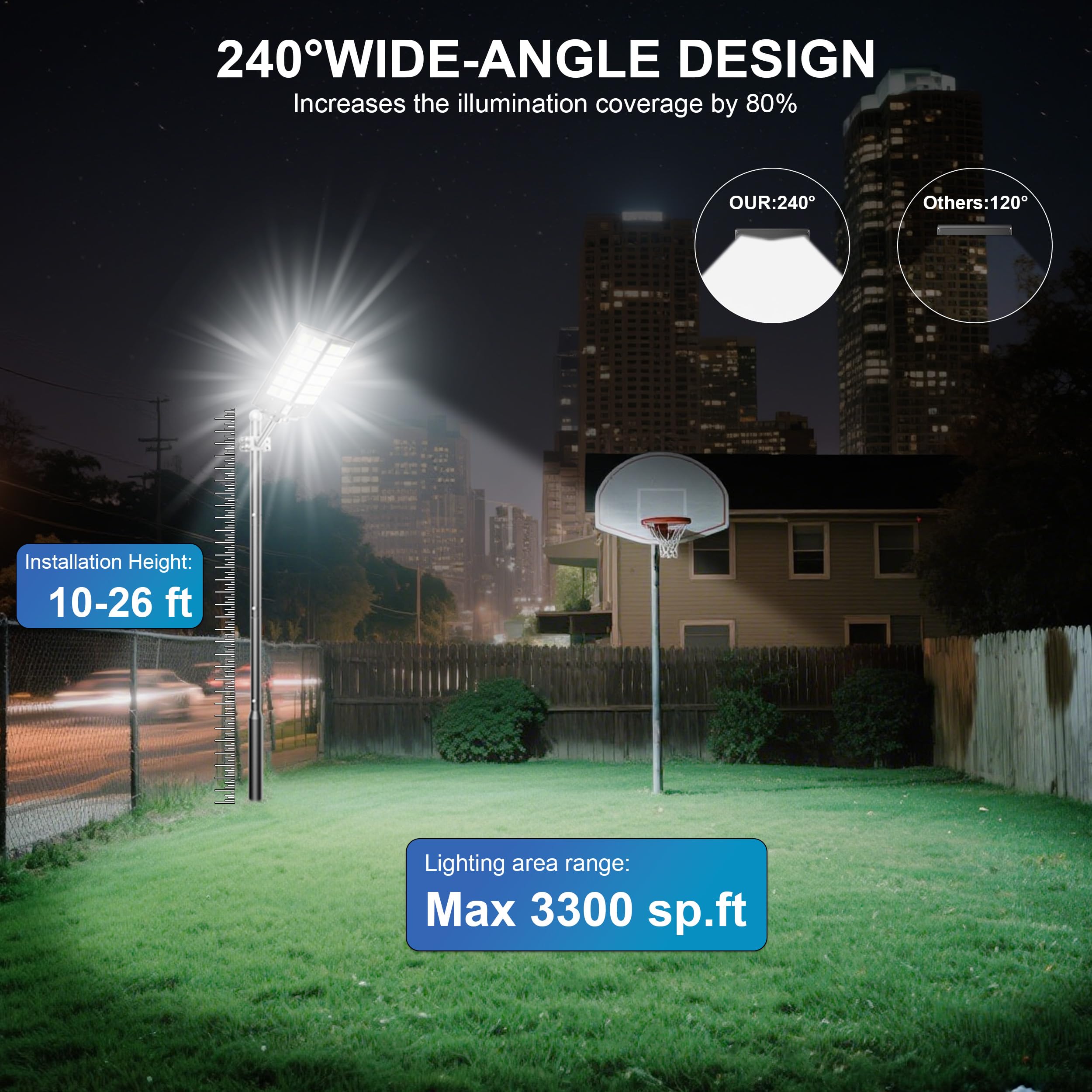 Jadisi 9000W solar street light side view shows rugged IP66 housing