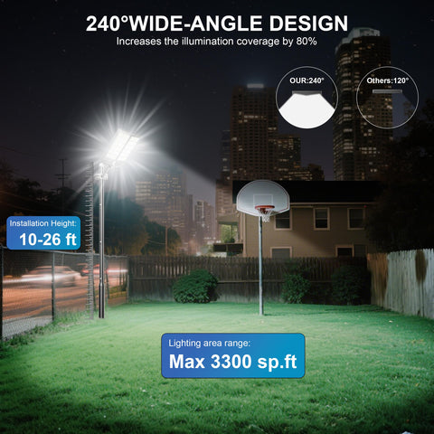 Jadisi 9000W solar street light side view shows rugged IP66 housing