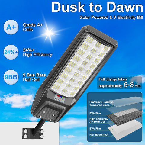 Jadisi solar street light LED panel powers bright nighttime visibility for parking lots.