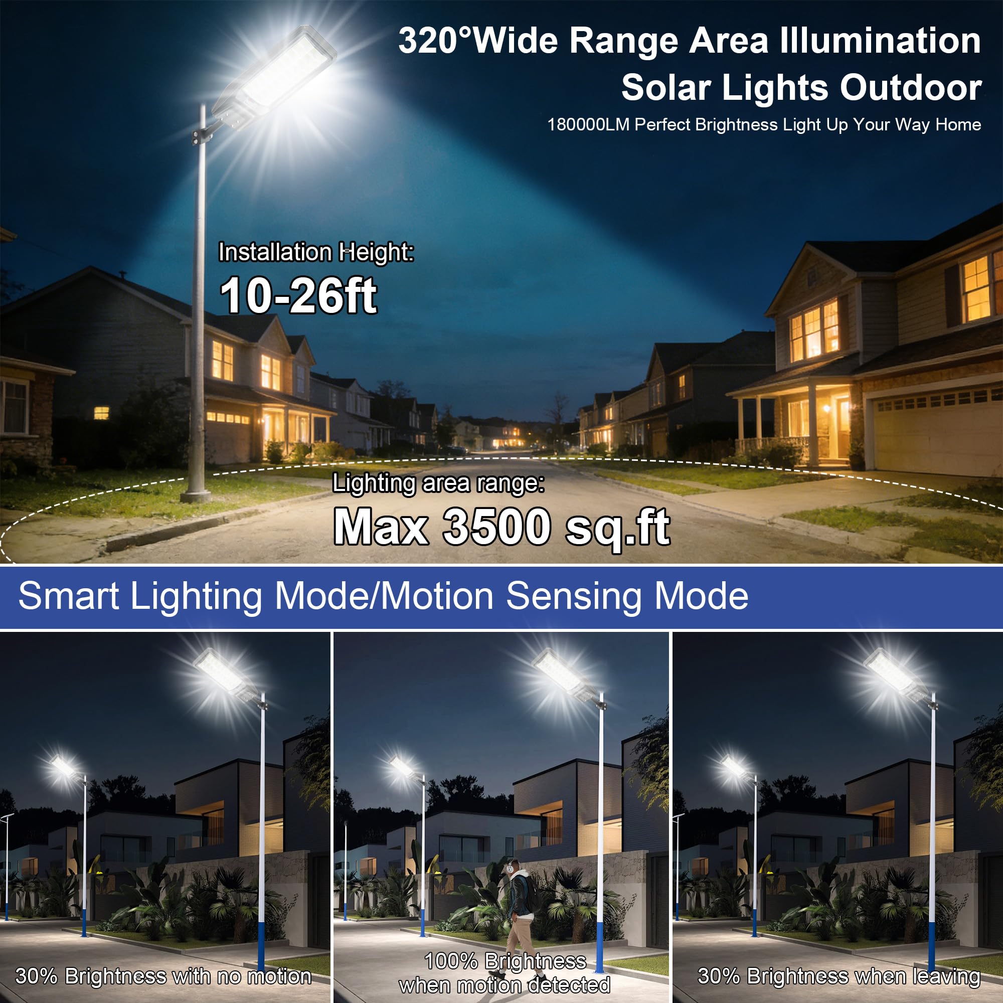 Jadisi street light motion sensor detects movement to boost brightness when needed.