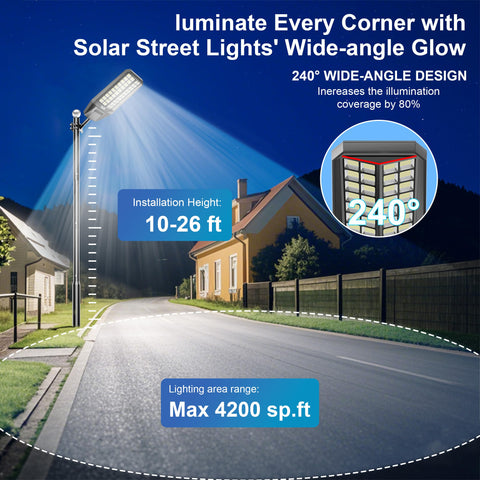 Jadisi waterproof solar street light designed for outdoor weather resistance