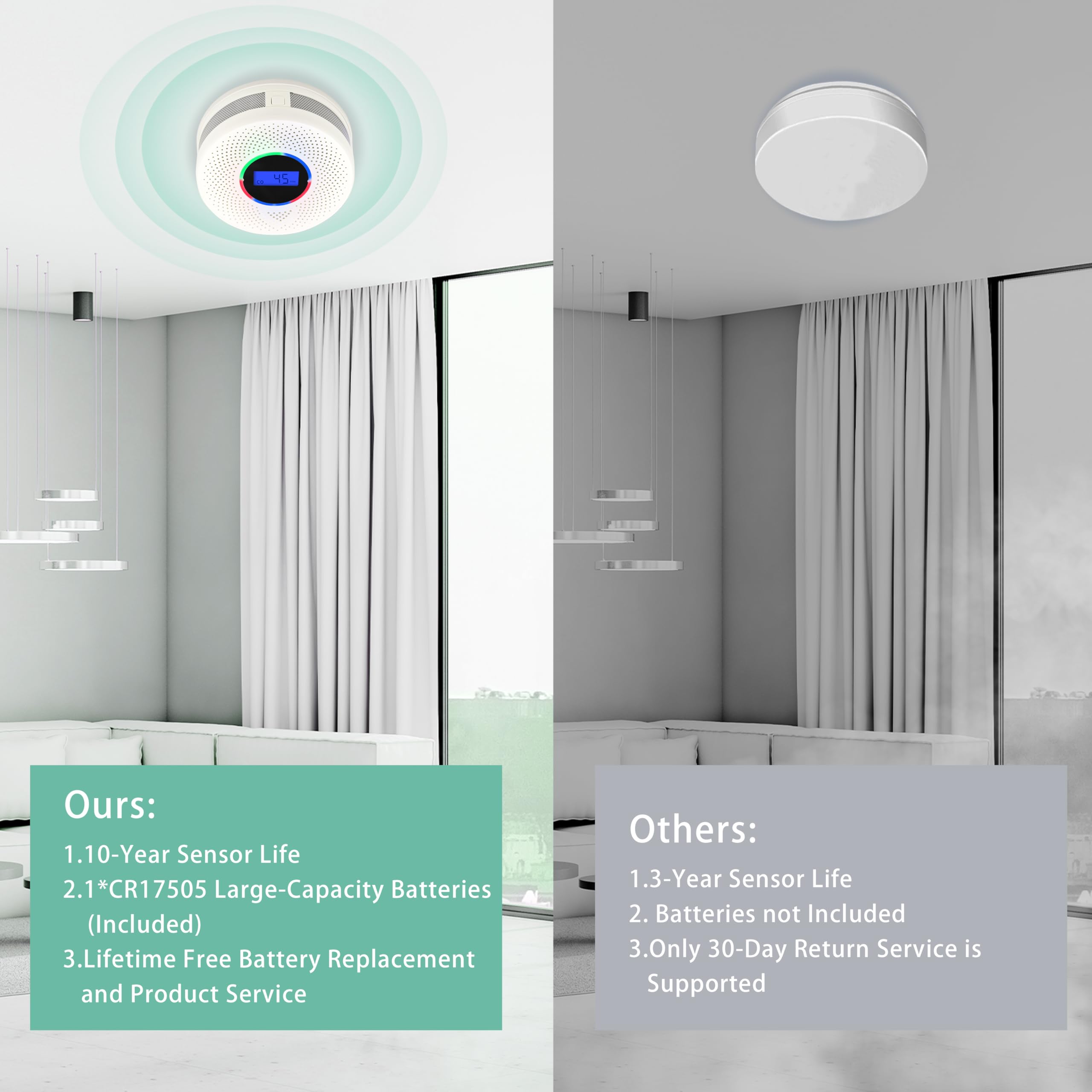 JAEHSKA 85 dB alarm ensures audible alerts across rooms