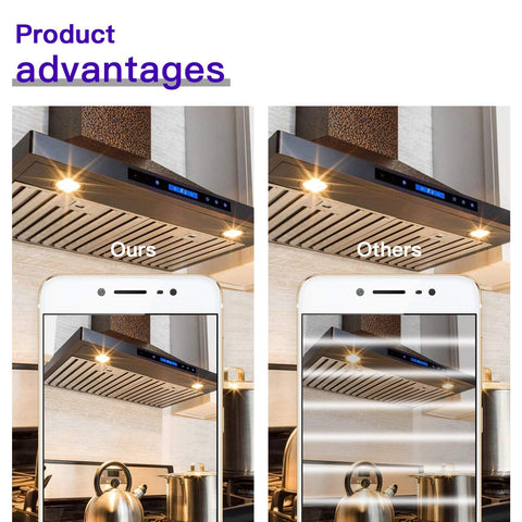 Jaenmsa PAR20 39W bulb at 1755 lumens for warm 2700K glow.