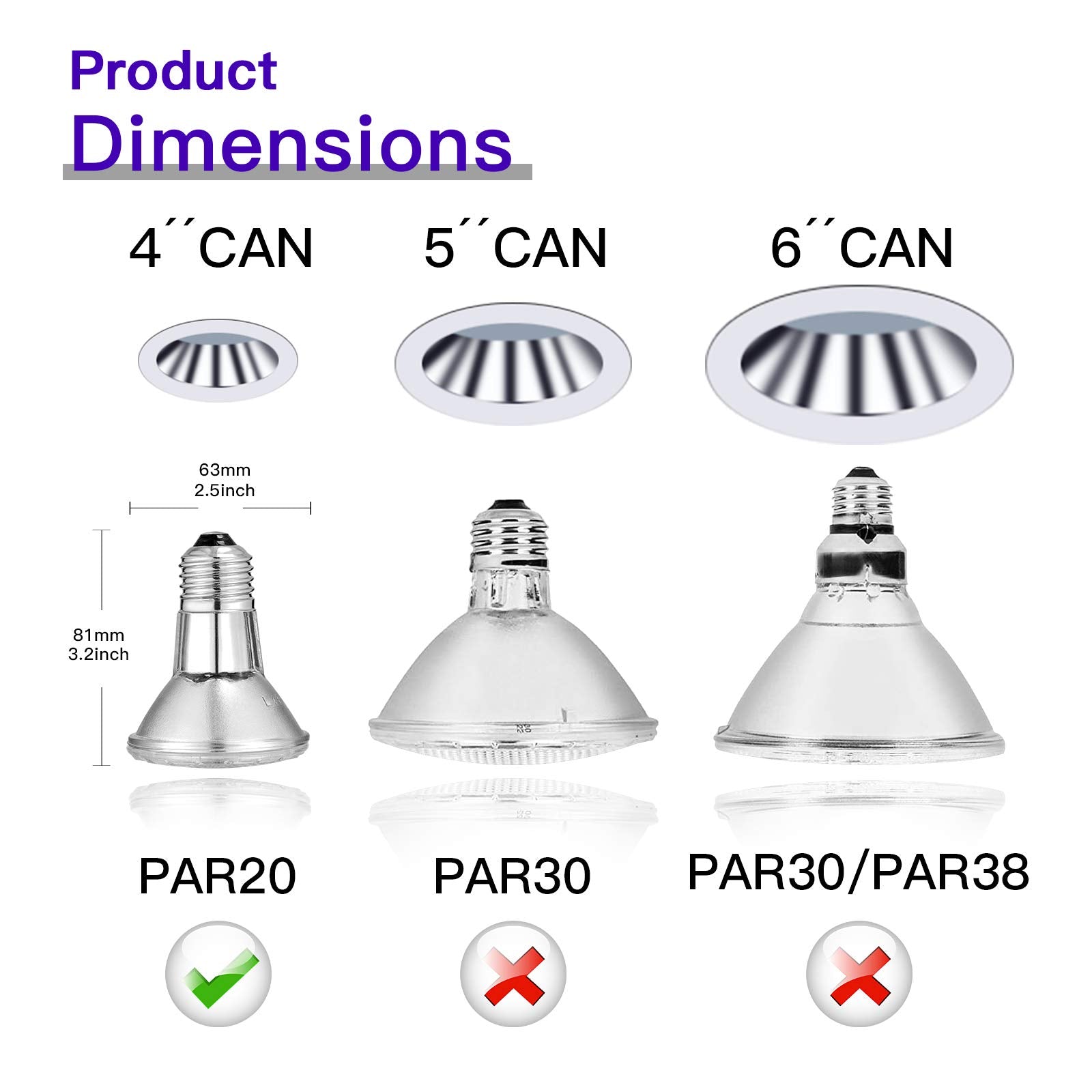 Jaenmsa PAR20 39W lighting for art galleries and retail displays.