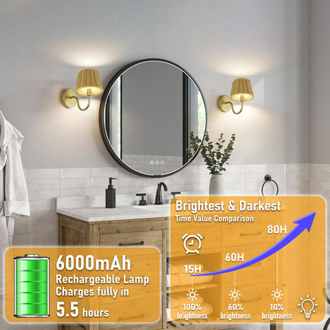 Jaenmsa three-color temperature dimmable sconce for any moment