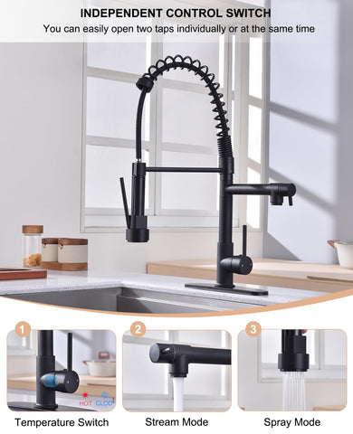 Jafeton deck plate compatibility for 1-hole and 3-hole sinks