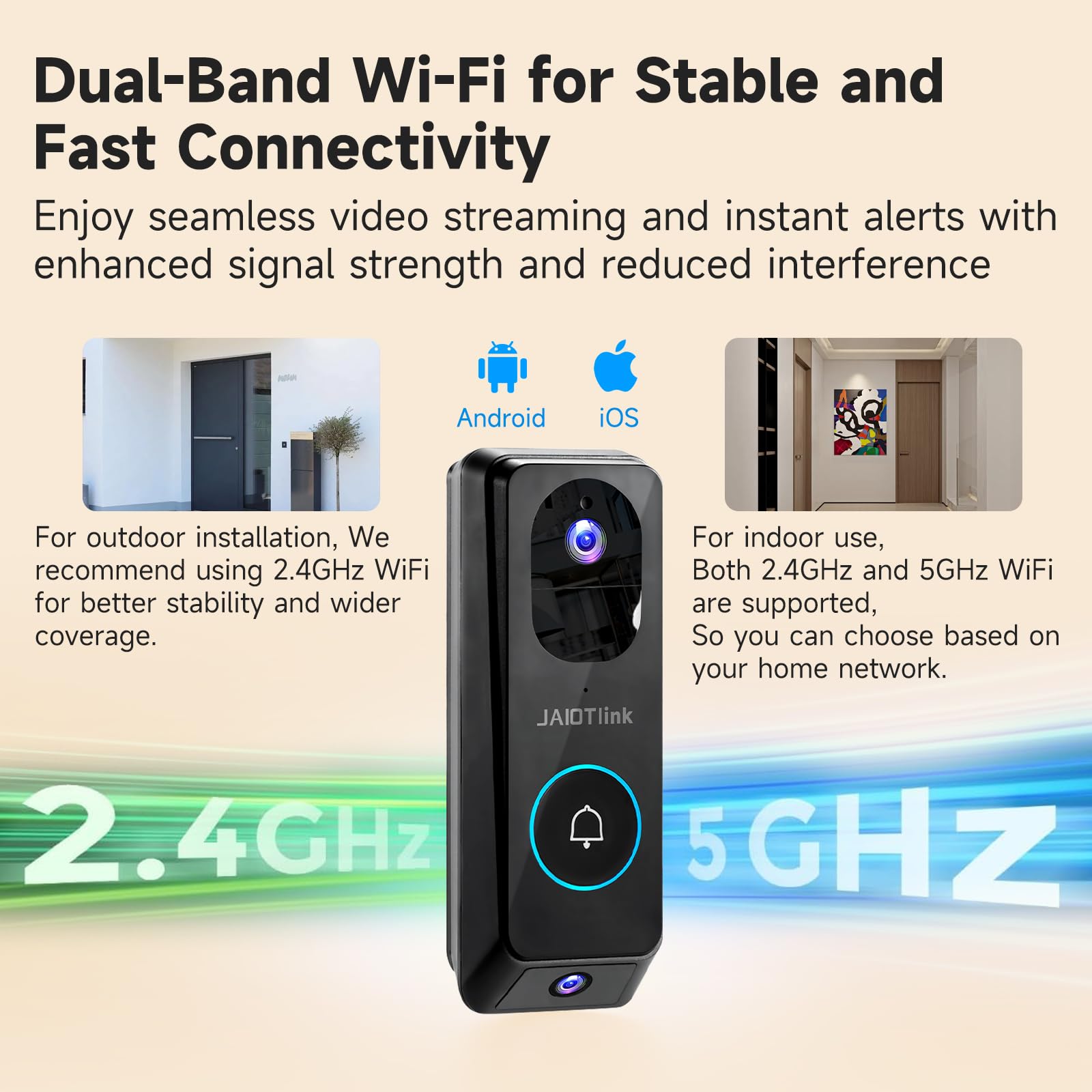 JAIOTlink 190-degree wide-angle lens covers broad doorstep area