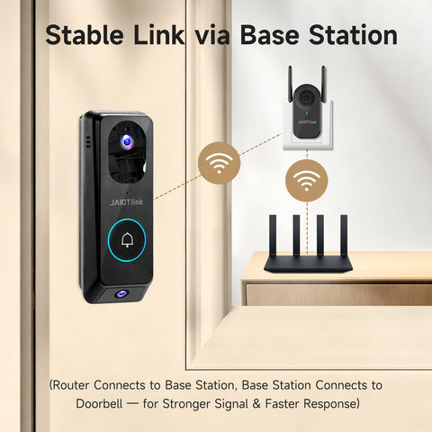 JAIOTlink two-way audio close-up for real-time communication