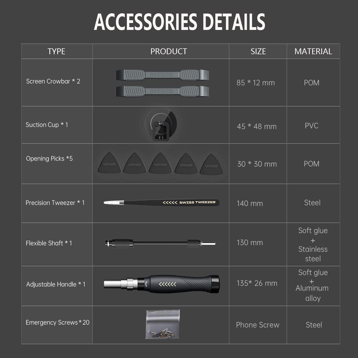 JAKEMY phone emergency screws pack for quick replacements
