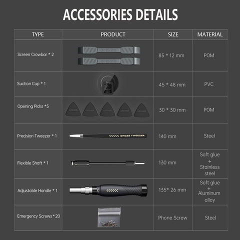 JAKEMY phone emergency screws pack for quick replacements