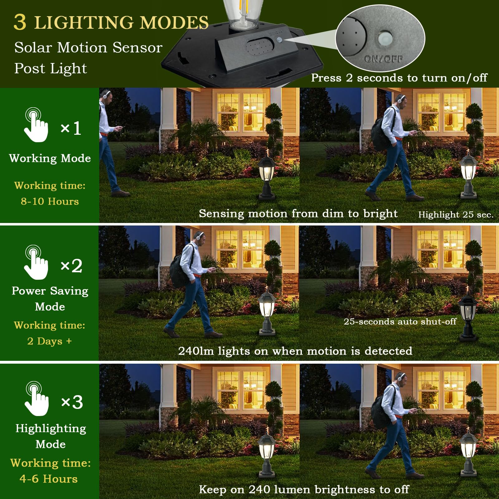 Jalarox solar post lamp pillar mount design securely fits pillars