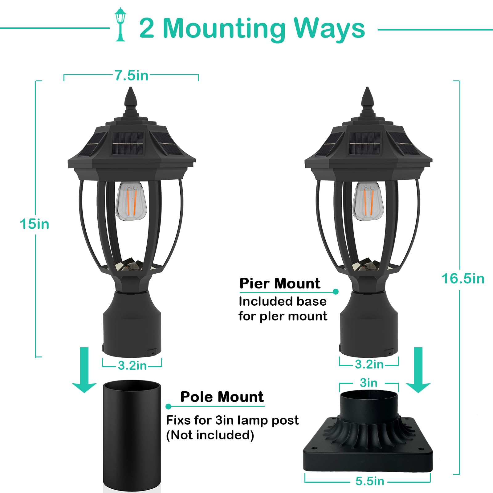 Jalarox solar post lamp warm glow brightens night pathways
