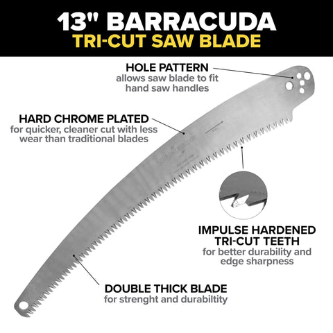 Jameson SB-13TE impulse hardened teeth for extended blade life.
