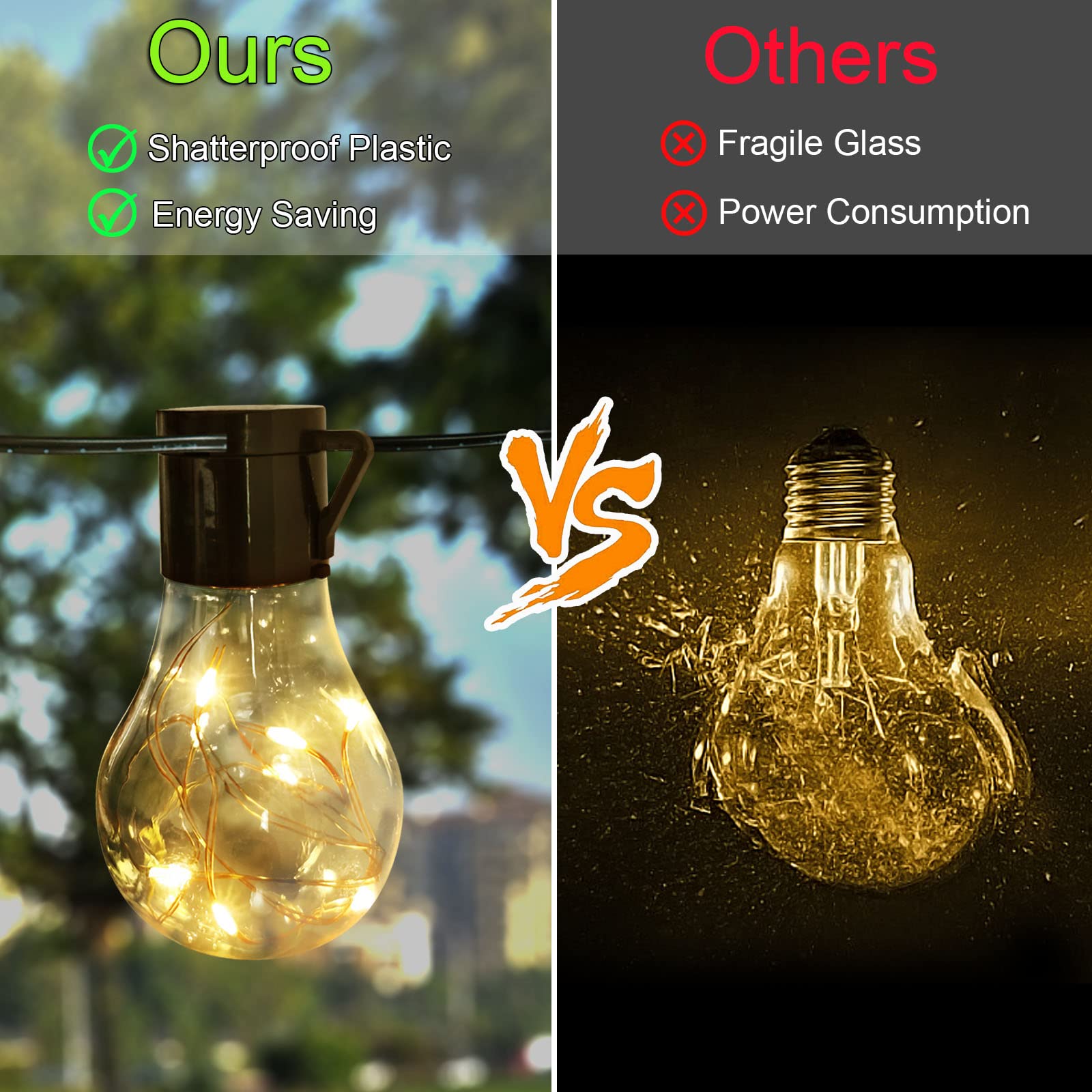 Janchs IP65 waterproof design for year-round outdoor use