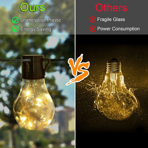 Janchs IP65 waterproof design for year-round outdoor use