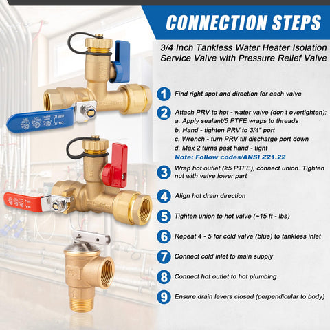 Janhemei 3/4 inch IPS connections simplify compatibility with common home plumbing.