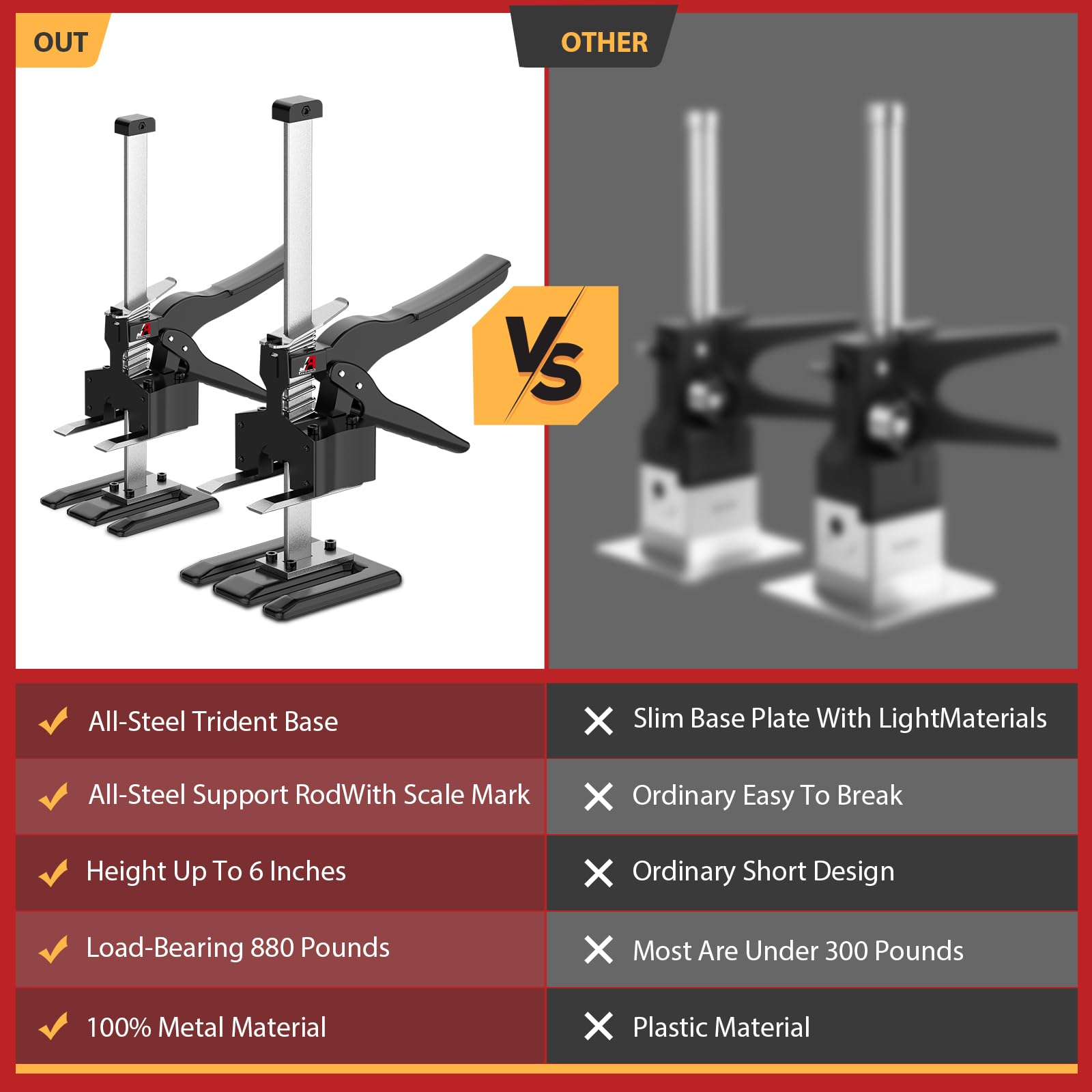 JANNIRESS 440lbs-rated tool offers solid support for heavy furniture and tile work