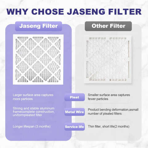 JASENG 90-day replacement tip graphic for regular HVAC upkeep.