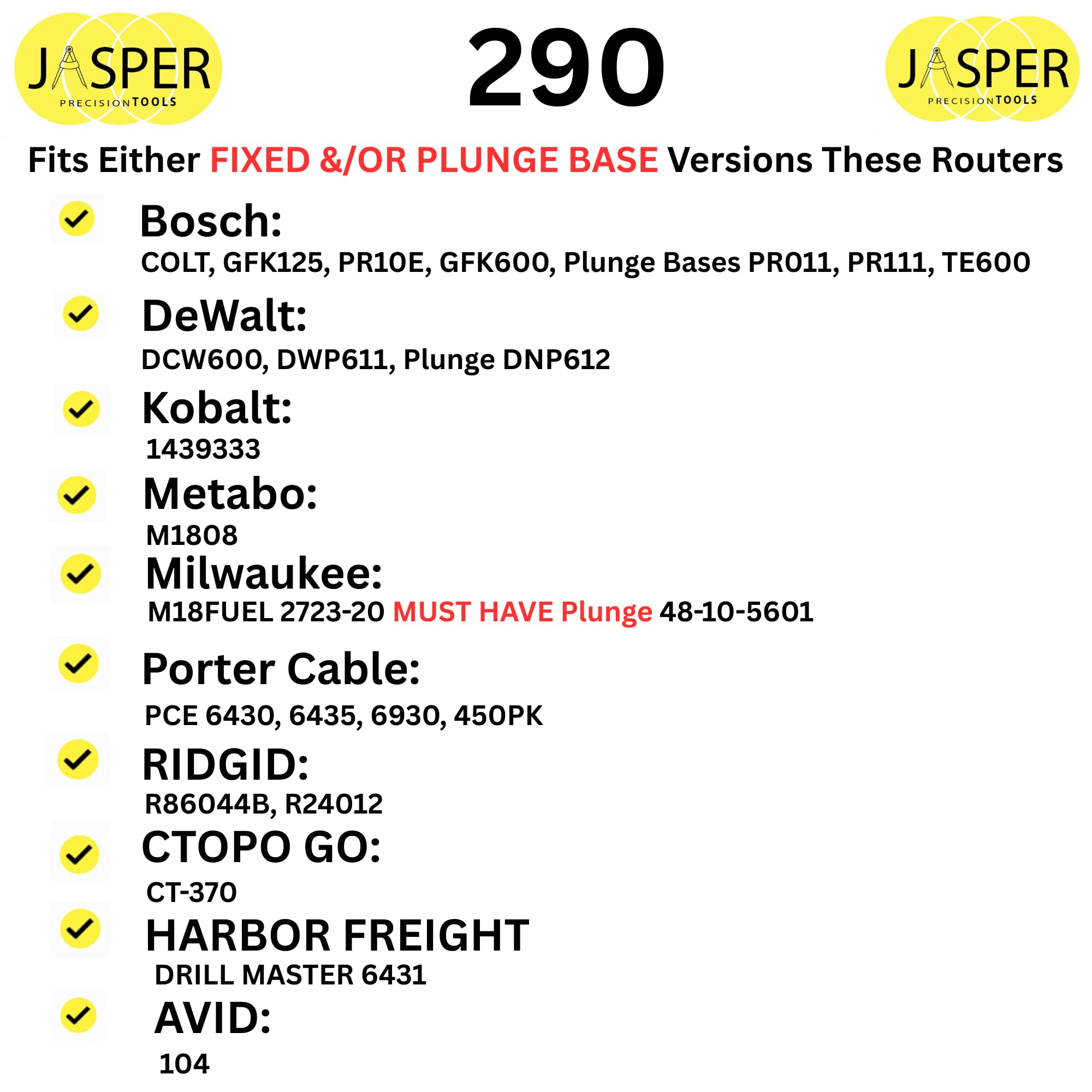 Jasper 290 circle guide precision hole pattern ensures consistency