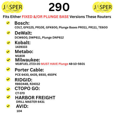 Jasper 290 circle guide precision hole pattern ensures consistency