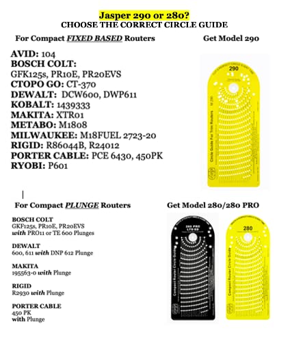 Jasper 290 circle guide with warranty registration benefits