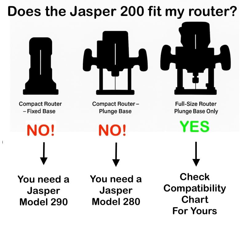 Jasper Model 200 circle cutouts on a tabletop demonstrate perfect round dimensions.