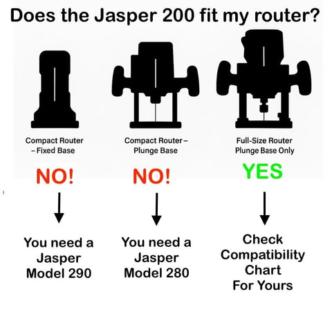 Jasper Model 200 circle cutouts on a tabletop demonstrate perfect round dimensions.