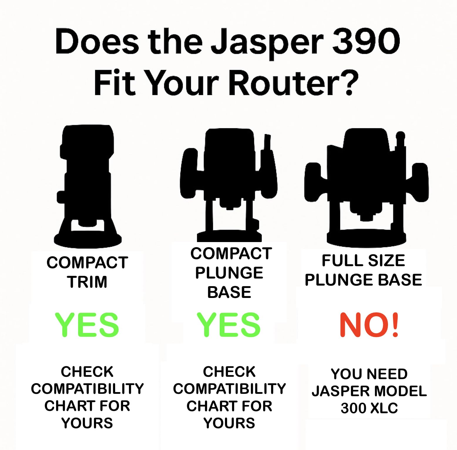 Jasper 390 XLC pivot pins secure accurate, repeatable jig positioning.