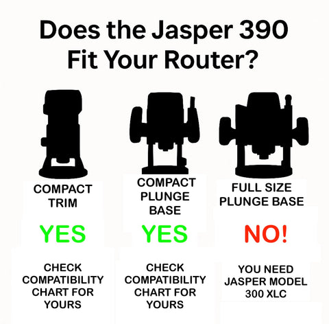 Jasper 390 XLC pivot pins secure accurate, repeatable jig positioning.