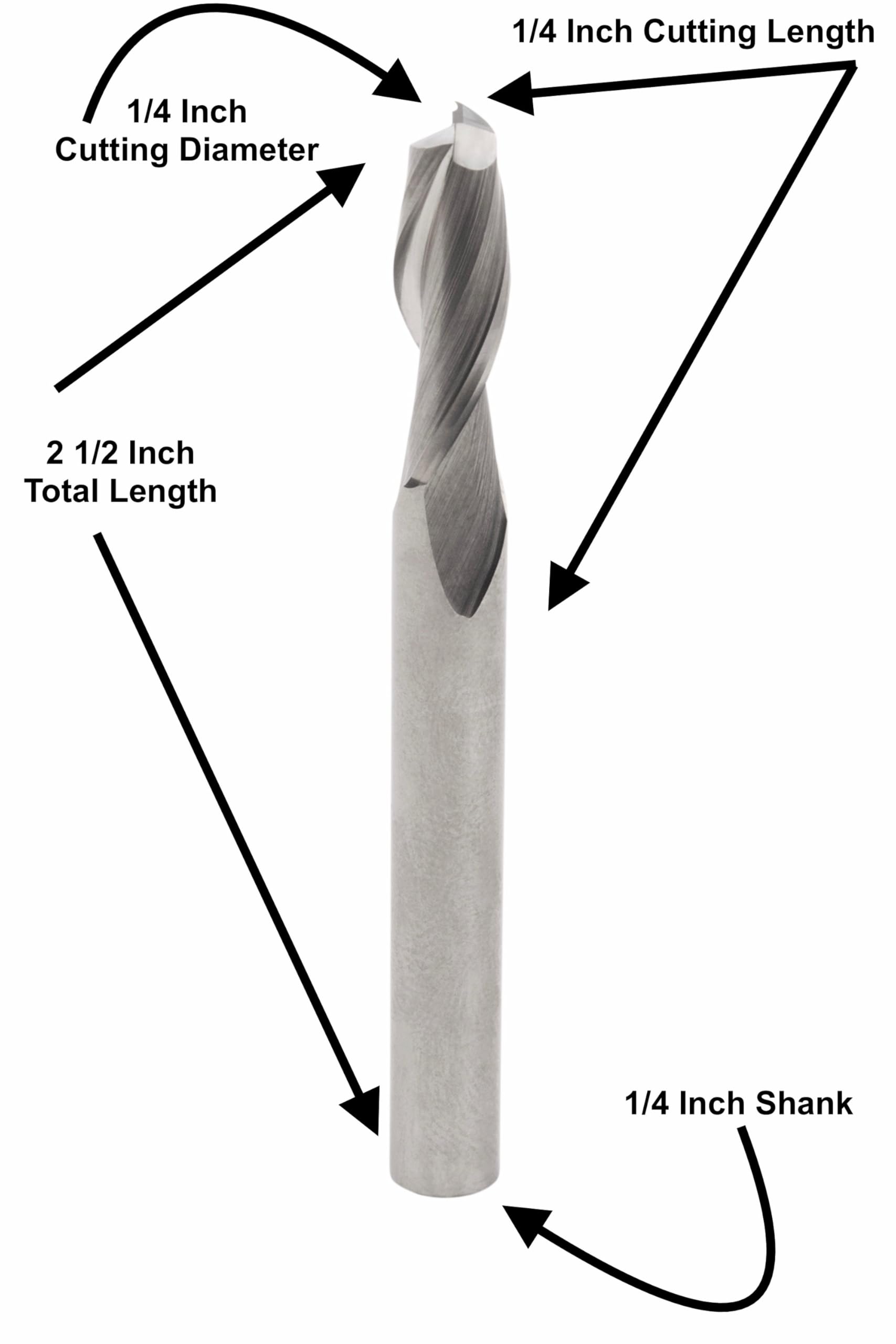 Jasper Tools J601 1/4in shank and 1in cutting length ready for mounting