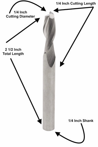 Jasper Tools J601 1/4in shank and 1in cutting length ready for mounting