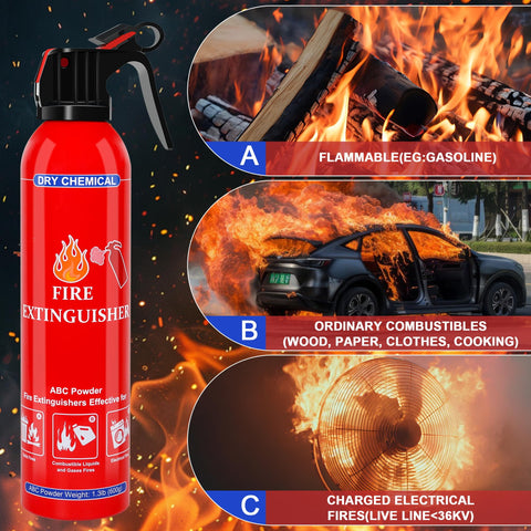 Jasvelly ABC 2-pack keeps safety coverage in two high-risk areas.