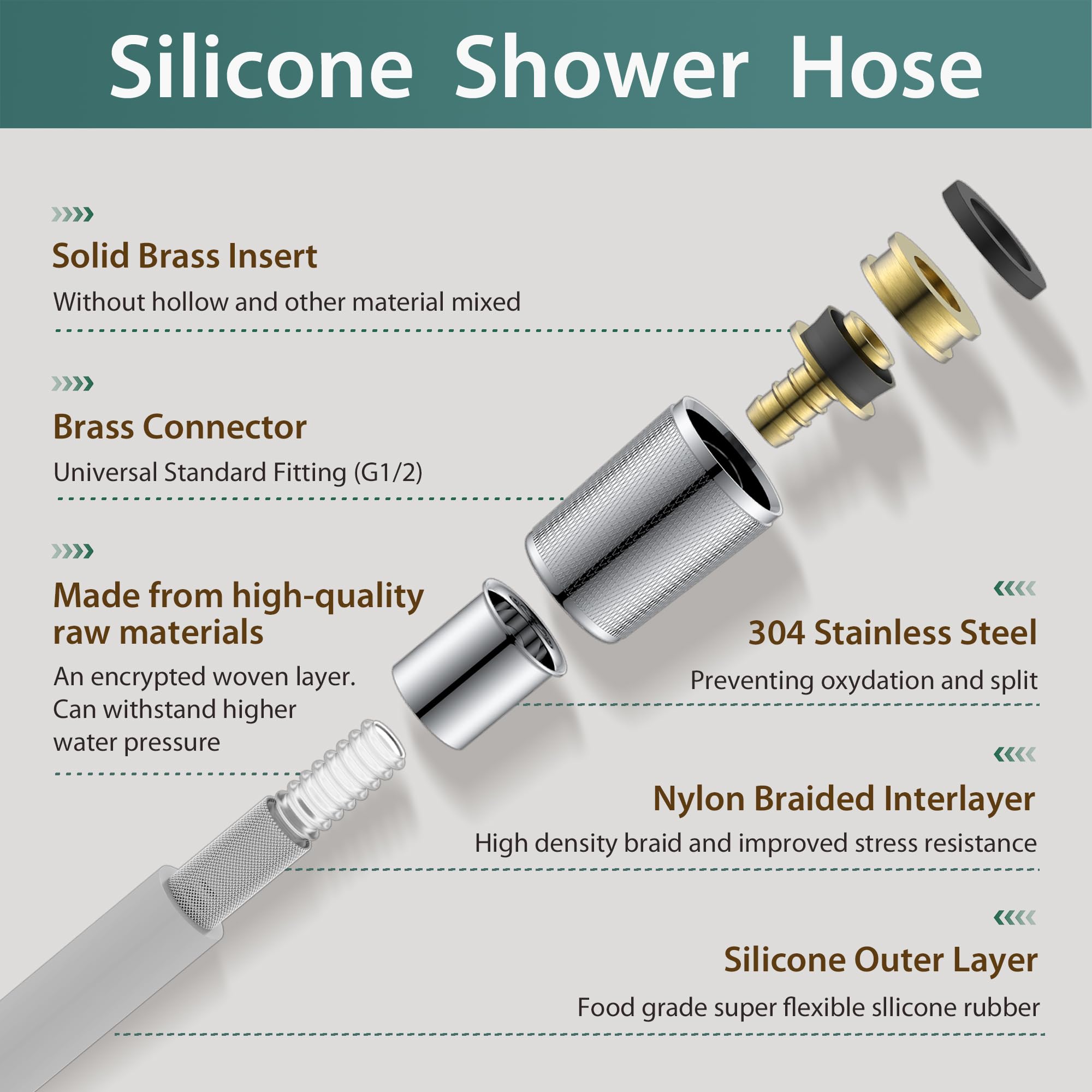 JASYA explosion-proof shower hose construction for durability.