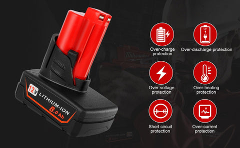 JAUKIST use scenario for professionals needing steady power on site.