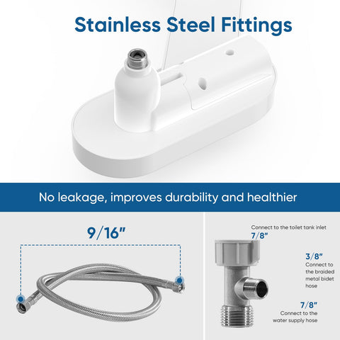 JaxiLano dual nozzle system offers versatile front and rear hygiene options.