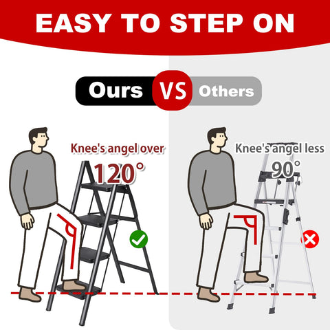 JaxSteam 2 Step Ladder in kitchen ready for overhead tasks.