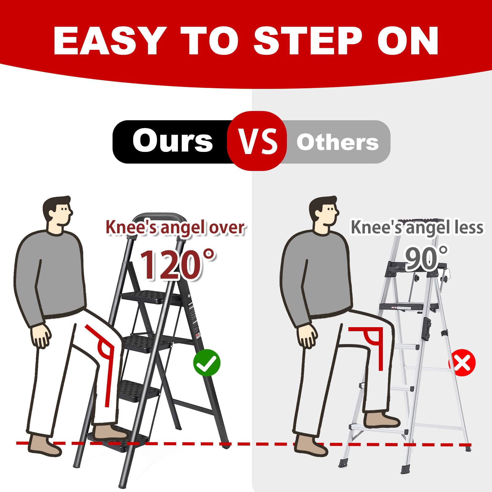 JaxSteam 330 lbs capacity supports everyday tasks with confidence