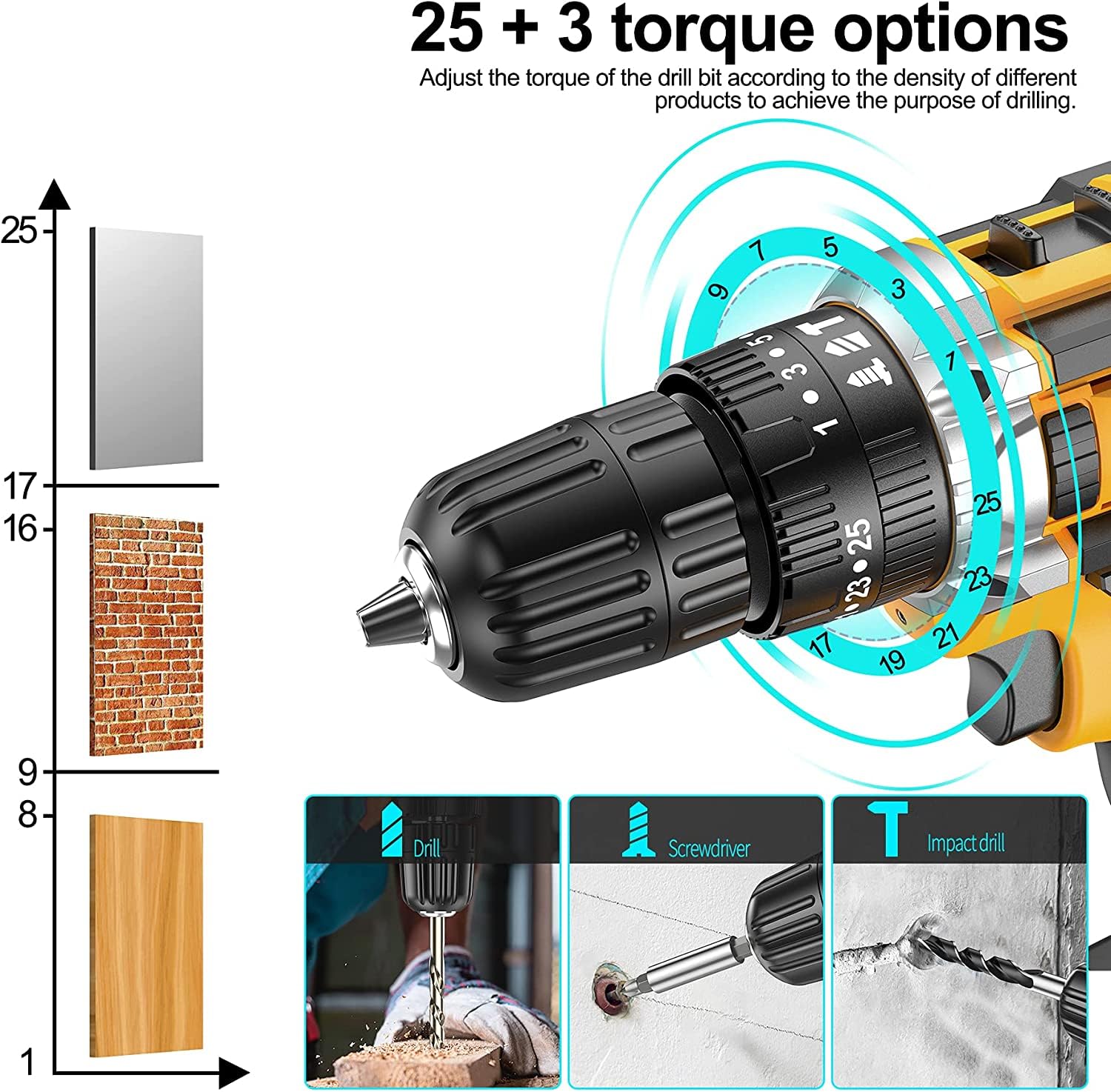 Jaylene 3-in-1 drill mode enabling screwdriver, drilling, and hammer tasks.