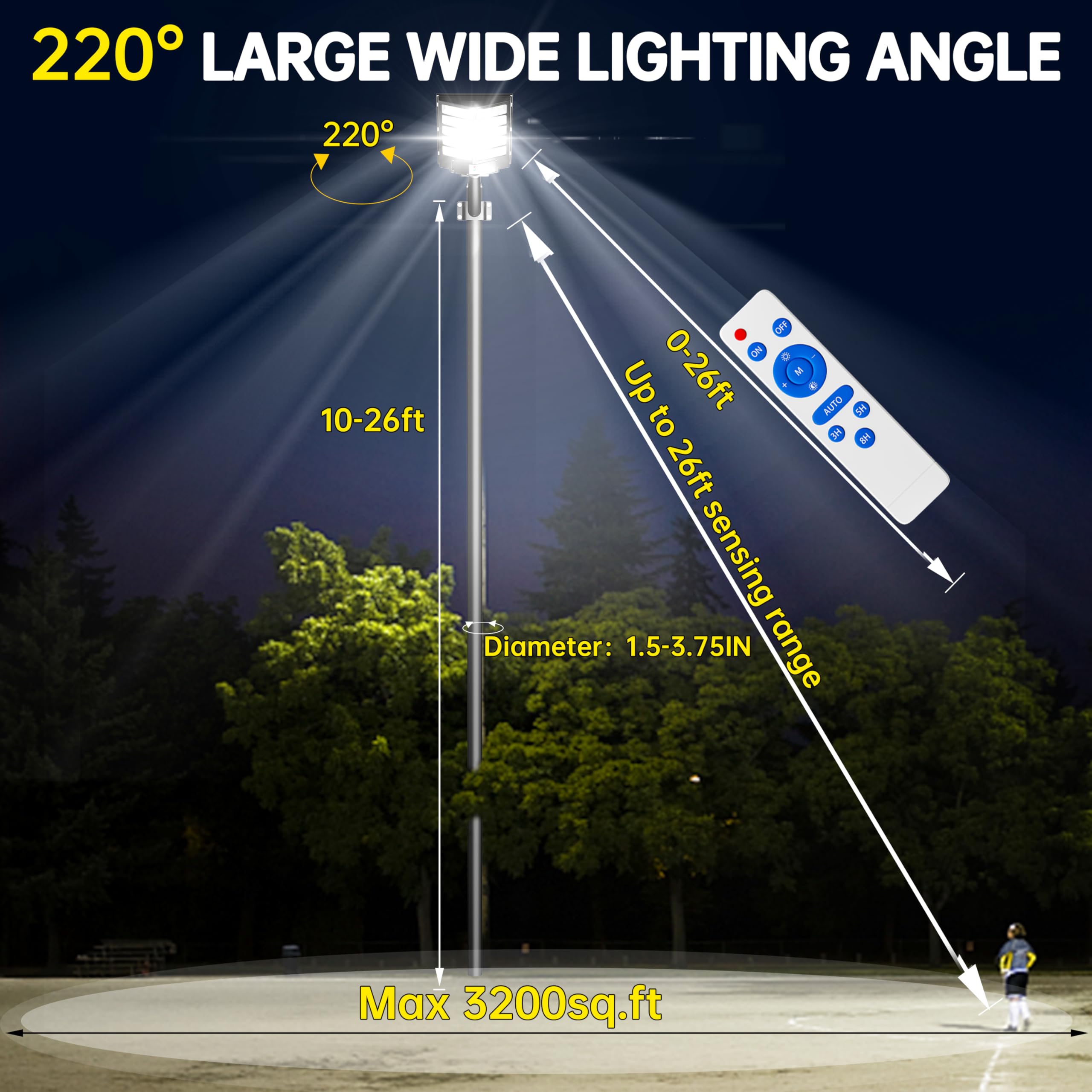 JAYNLT Y-5200W 220-degree wide-angle covers larger outdoor areas.