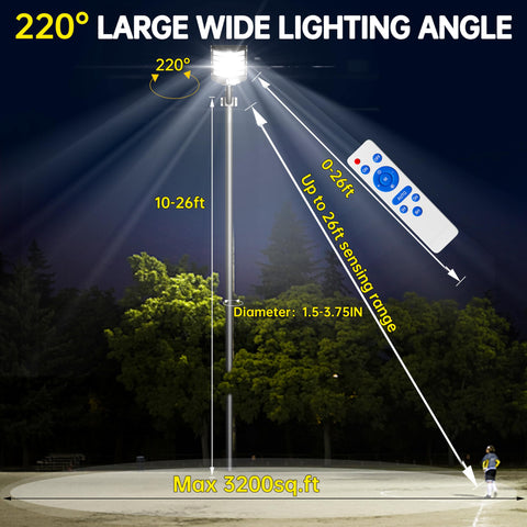 JAYNLT Y-5200W 220-degree wide-angle covers larger outdoor areas.