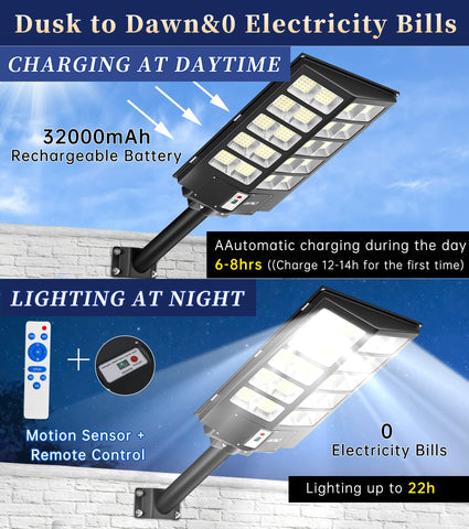 JAYNLT Y-5200W motion-sensor activation improves security and convenience.