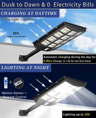 JAYNLT Y-6800W wide-angle illumination for large area coverage.