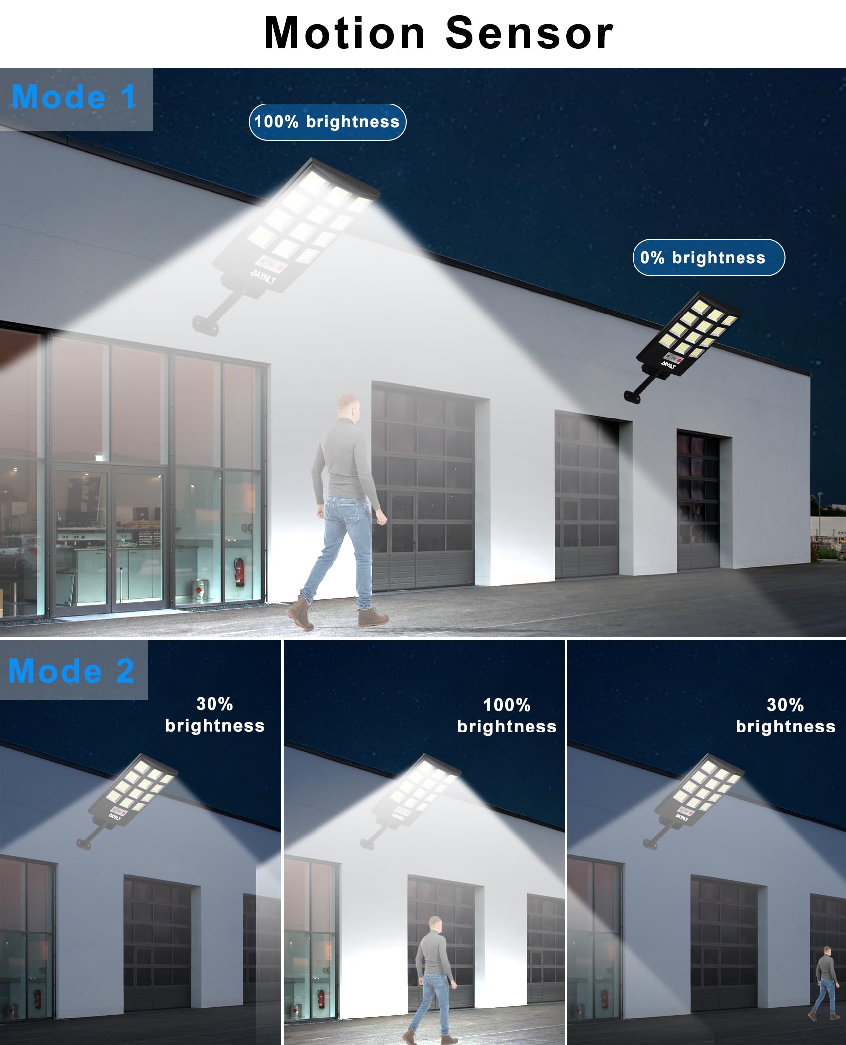 JAYNLT solar lights dusk-to-dawn with remote control for easy nighttime lighting.