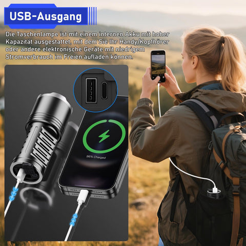 JAY-PARK LED flashlight features IP67 durability for weather resistance.