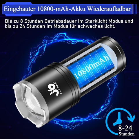 JAY-PARK flashlight shows its zoomable beam for close and far targets.