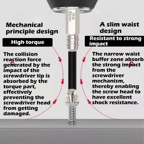 JAYSHYNE magnet-end bits simplify screw pickup and placement