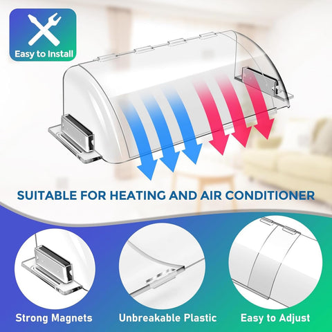 Jazalz Air Vent Deflector easy installation without tools